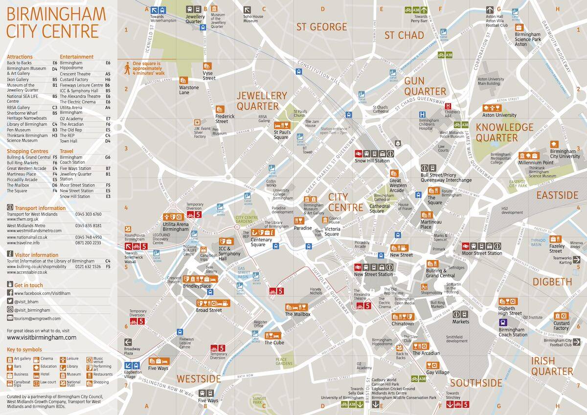 Detailed street map of Birmingham City Centre showing major districts and landmarks. The map includes the same neighborhood areas as the first image but with more detailed street layouts, building locations, and transport information. Key areas highlighted include the Jewellery Quarter, Gun Quarter, Knowledge Quarter, City Centre, and surrounding districts. The left side provides comprehensive legends for attractions, entertainment venues, shopping centers, transport information, and visitor services with contact details and grid references for easy navigation.