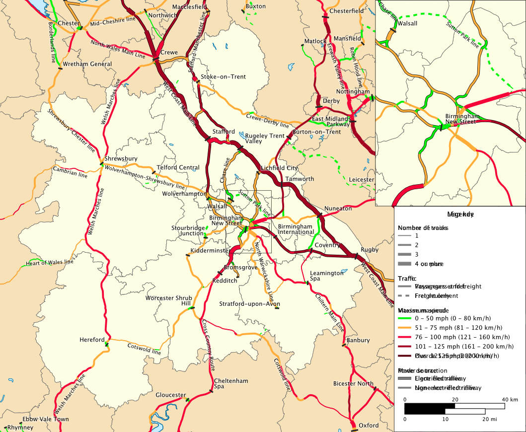 Technical railway network map of the West Midlands showing different rail lines color-coded by speed limits and track capacity, with passenger and freight services differentiated, covering routes from Birmingham to surrounding cities including Wolverhampton, Coventry, Worcester, and connections to London and other major destinations.