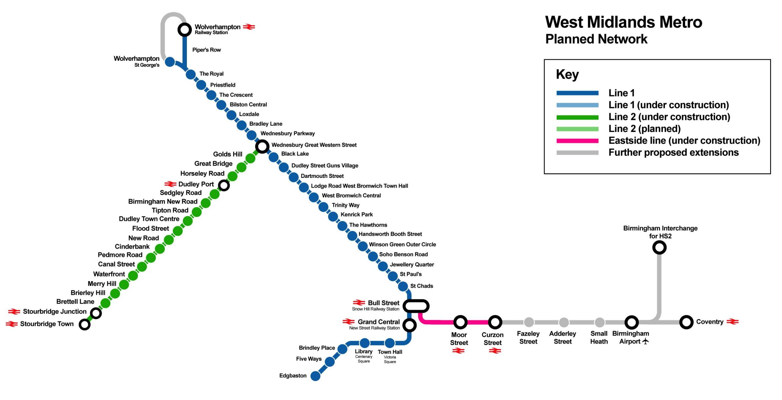 Schematic diagram of the West Midlands Metro system showing existing tram lines, stations under construction, and planned future extensions, with Line 1 running through Birmingham city center and Line 2 extending to various suburbs.