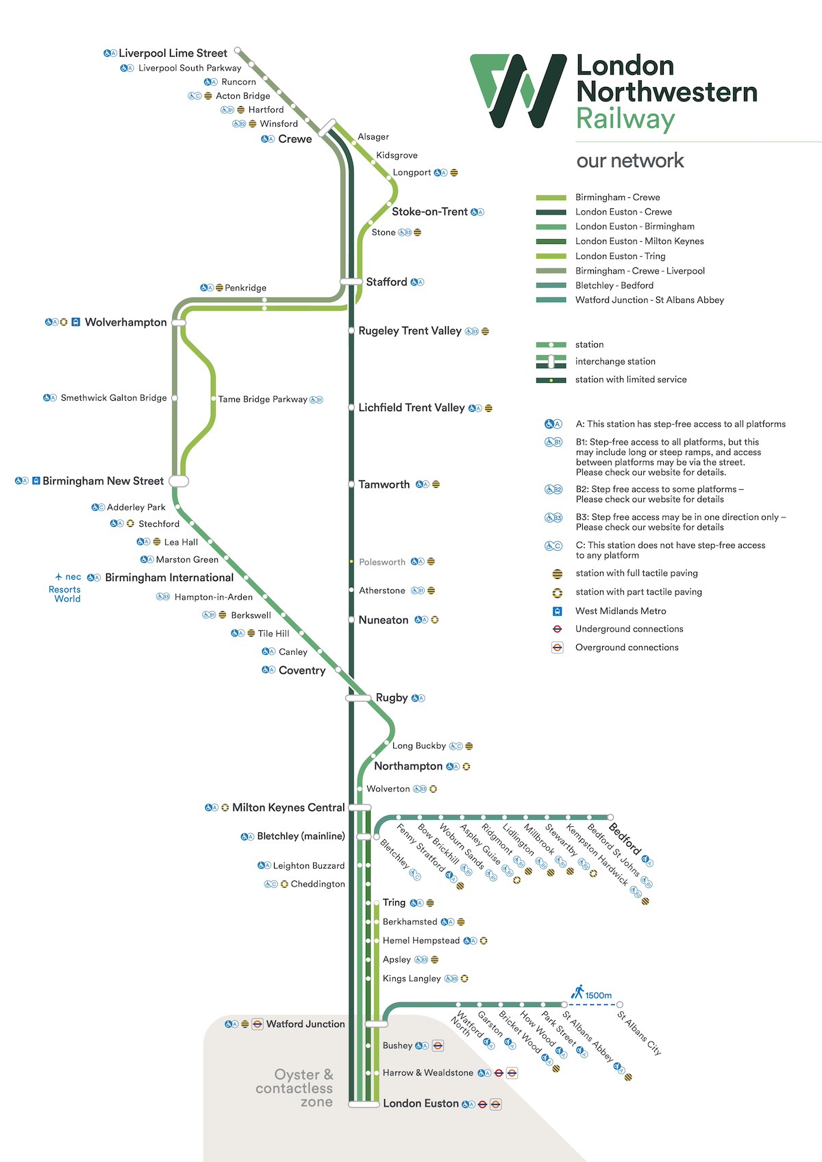 Schematic railway network map showing London Northwestern Railway routes connecting the West Midlands to London and the North West, with stations marked along lines from Wolverhampton and Birmingham through to London Euston, plus branches to Stoke-on-Trent, Coventry, and Northampton.