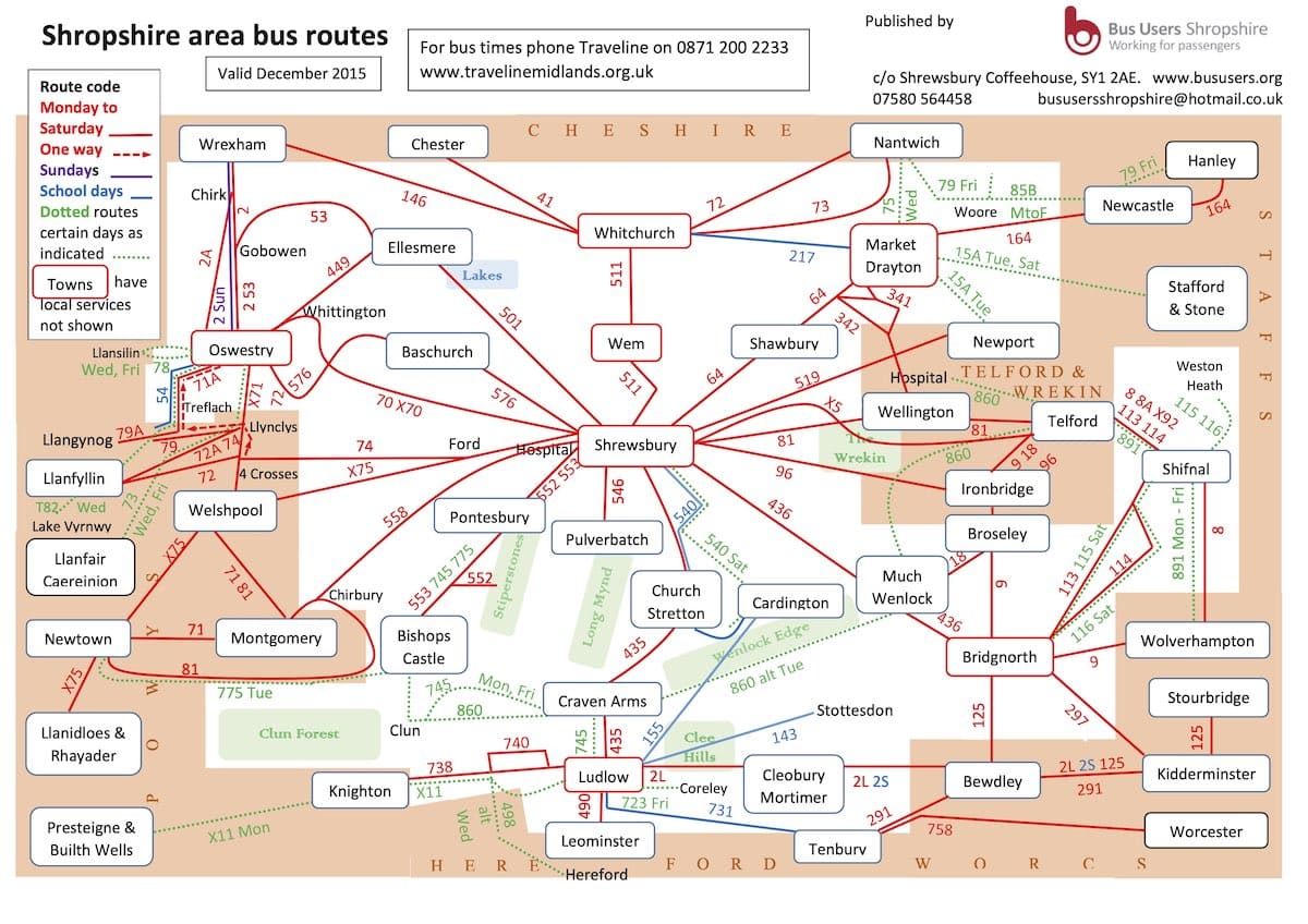 a word map of shropshire's bus network, with labelled boxes indicating place names, linked up by red lines, with green boxes of nature place names, on a light orange and white background.