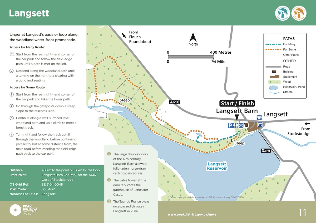 An informational leaflet for the Langsett Trail, which It highlights the trail's history, limestone geology, and industrial heritage features like mill buildings and lime kilns. A map shows the route from Blackwell Mill to Bakewell Station, with distances between key points.